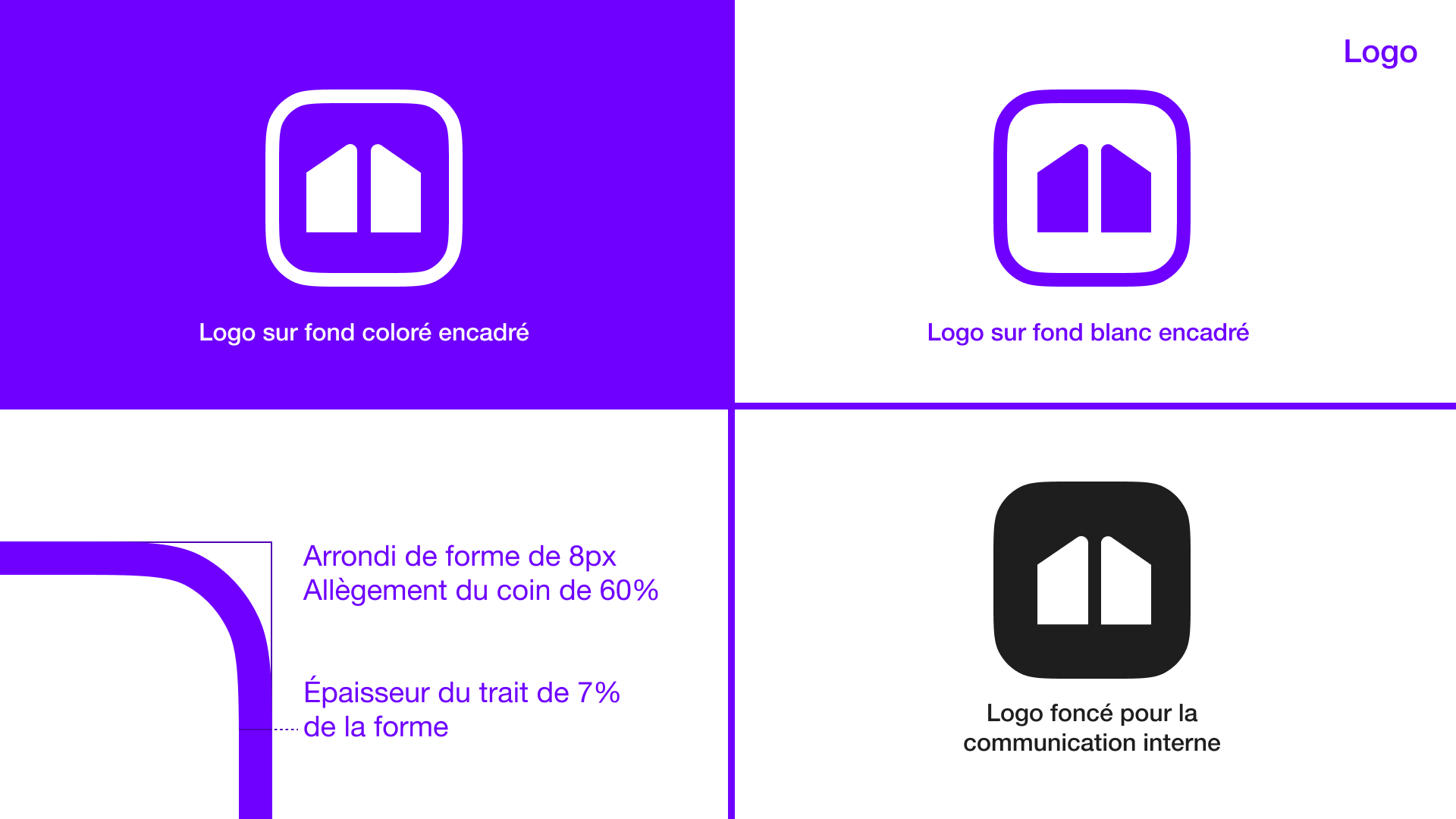 Aperçu de l'identité visuelle de la banque
