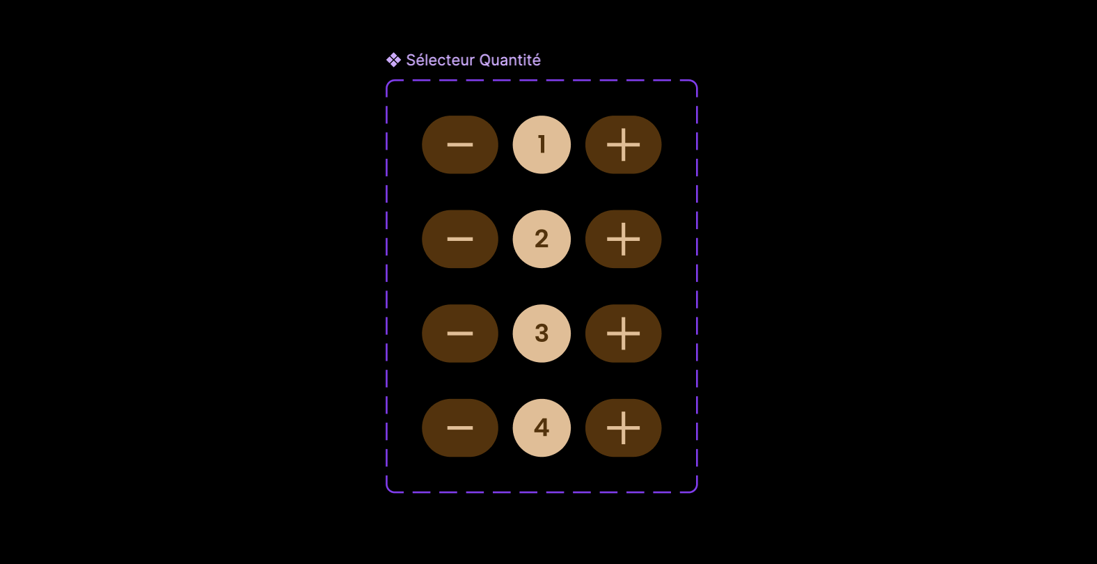 Exemple de composant créé pour l'occasion