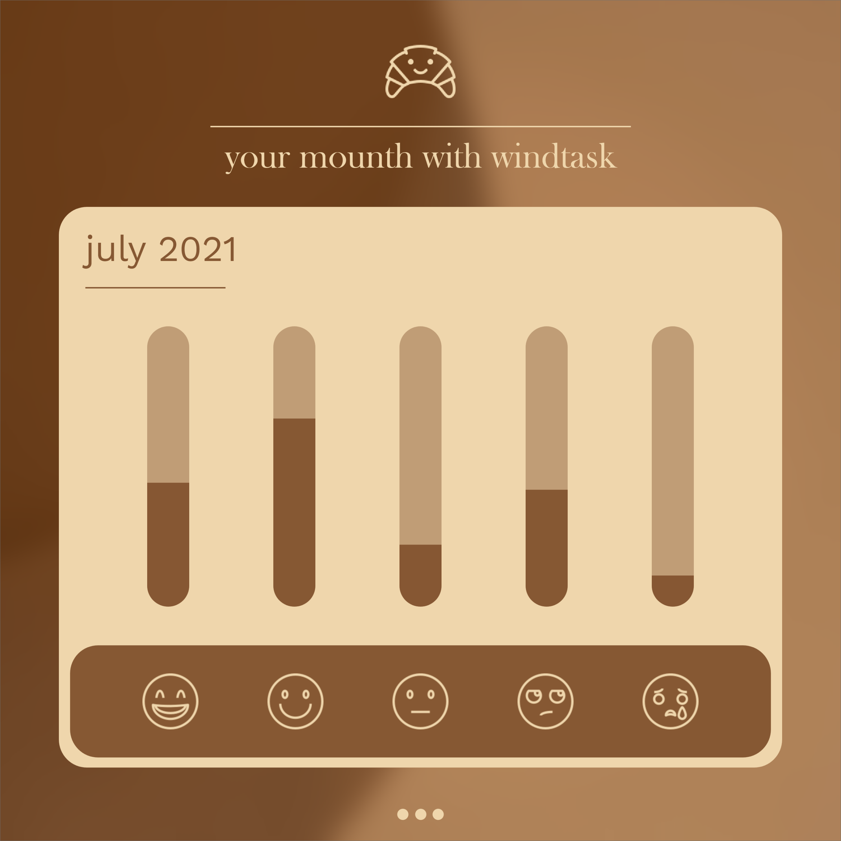 windtask
